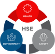 HSE Policy